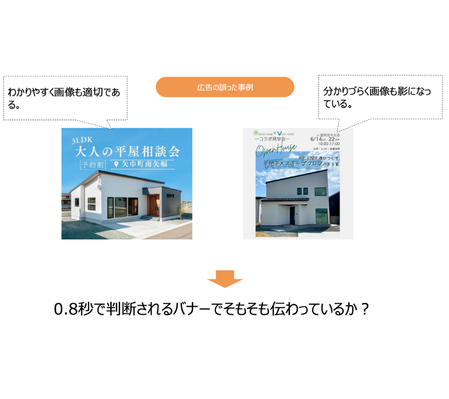 圧倒的集客を実現するバナー20選