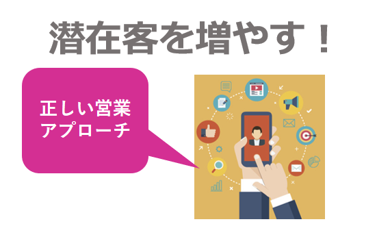 なぜ御社の契約は増えないのか？ ランク管理型の営業マネジメントとは！？