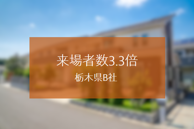 インスタグラムを活用することで来場者数を3.3倍にした栃木県B社