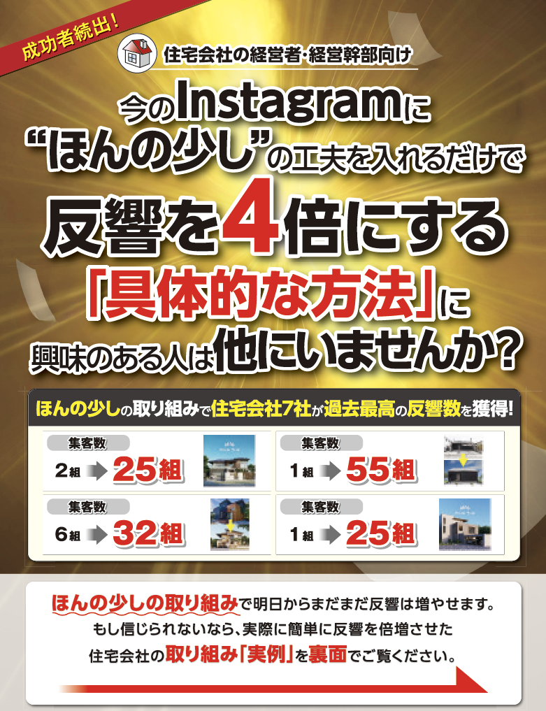 Instagram反響を4倍にする方法