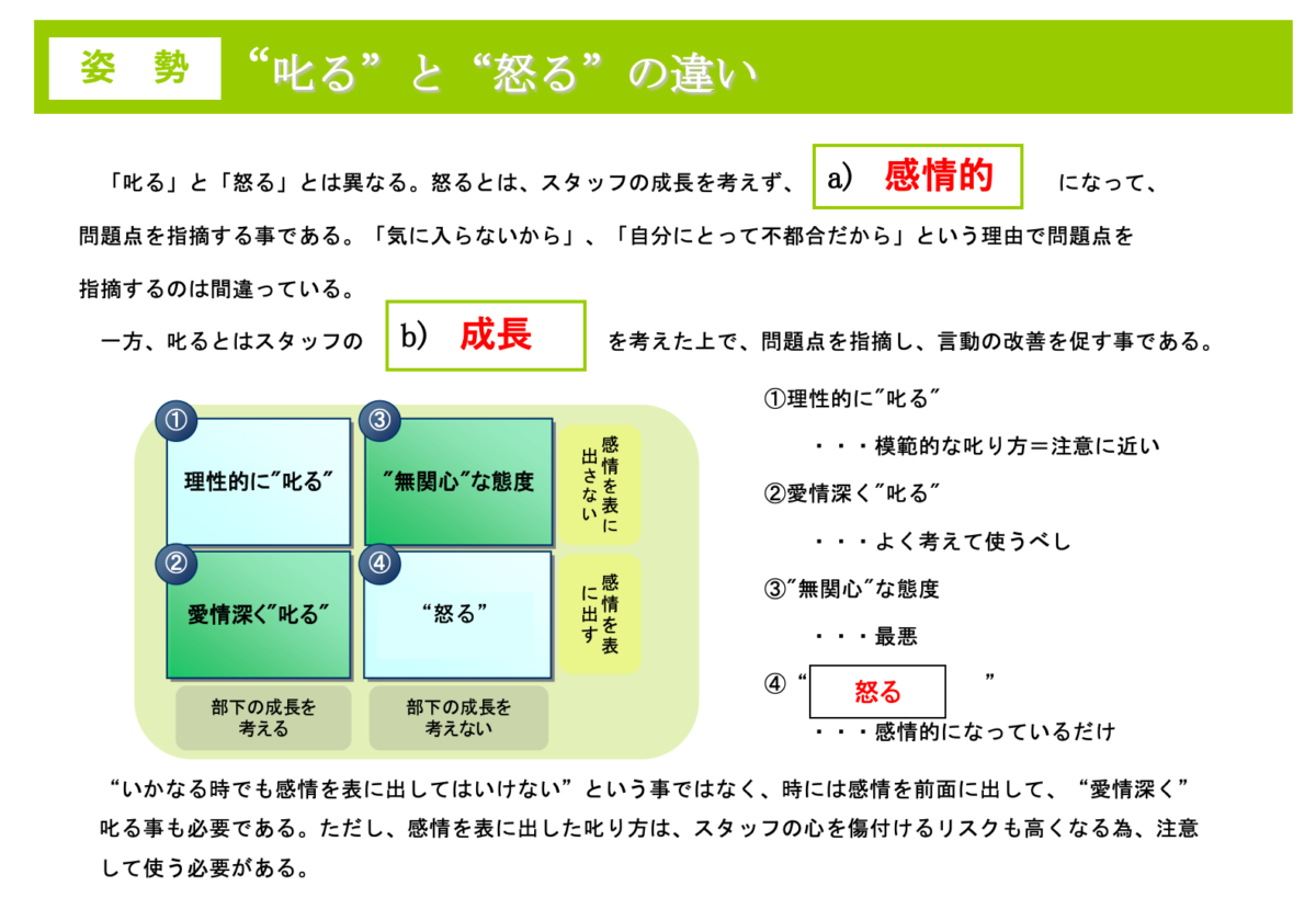 住宅リーダー8スキル講座〜次世代リーダーのためのマネジメント羅針盤〜