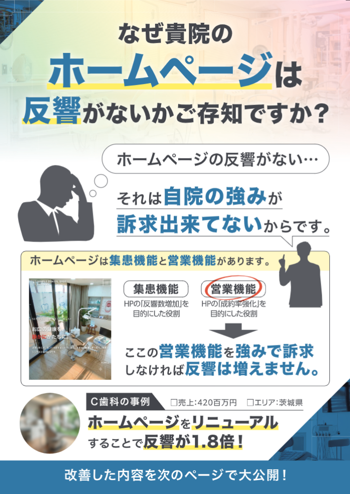 【歯科業界向け】ホームページ制作代行パック